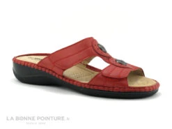Sweet R MANITAR Rouge - Mule Femme Rouge Avec Scratch